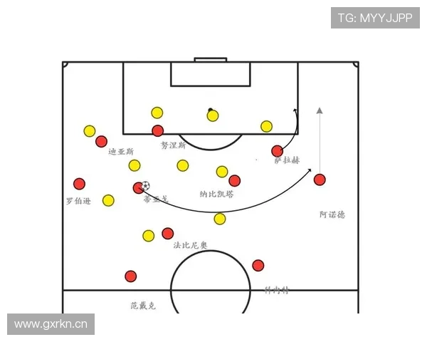 利物浦进攻看似强势,实则套路单一问题逐步显现 利物浦进攻看似强势,实则套路单一问题逐步显现