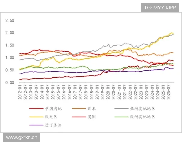 瓦伦西亚财政危机长期影响逐步反映,球队竞争力稳定性持续承压