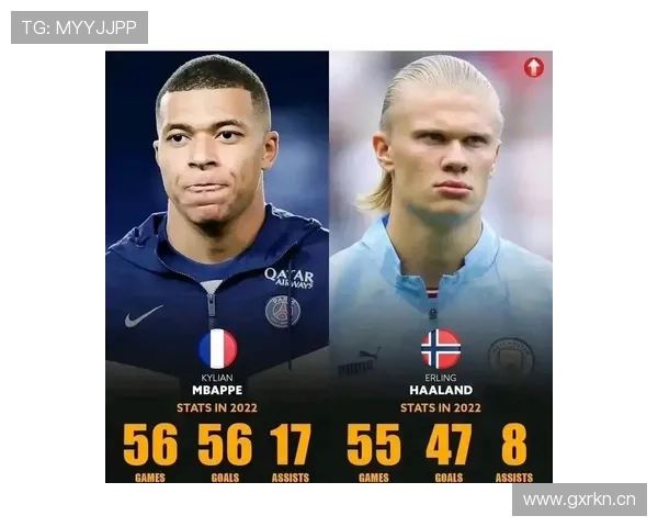 姆巴佩与哈兰德关键数据与战术角色对比分析 姆巴佩与哈兰德关键数据与战术角色对比分析