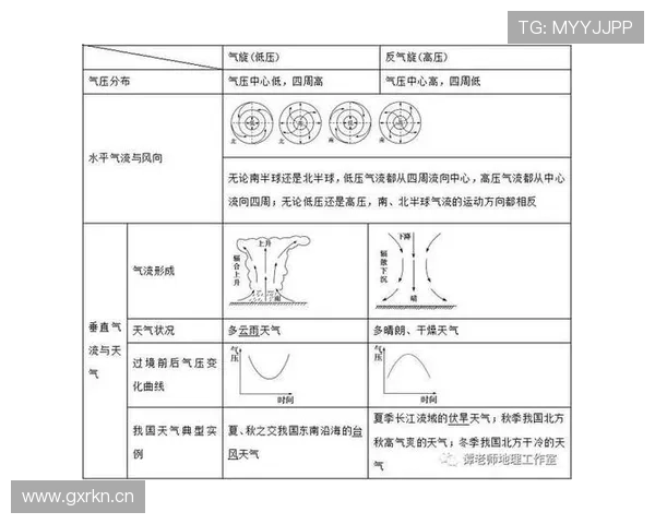 手部接触判定怎么算？讲解核心规则与判罚标准